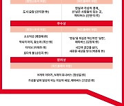 ‘컴투스 글로벌 콘텐츠문학상’ 11편 수상…대상은 ‘갈라파고스 게임’