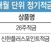 “한달짜리 적금 나온다는데”…MZ세대 잡을 은행 어디?