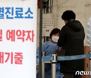 충북 29일 2247명 확진…7일 만에 또 2000명대 증가