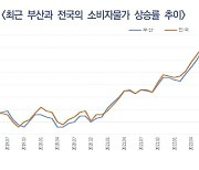 "축산물·수산물, 부산 소비자물가 상승 주도"