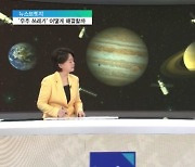 <뉴스브릿지> 가장 위험한 쓰레기…'우주 쓰레기'가 온다