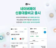 네이버파이낸셜 '신용대출비교' 정식 출시