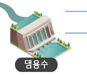 삼성전자 “하수처리수, 반도체 공업용수로 재탄생”…환경부·경기도와 '맞손'