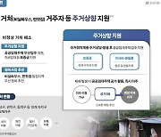[서울시 주거안정대책]판잣집 1500가구→공공임대로 이주지원