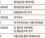 덩샤오핑 후광 업고 공산당 총서기 발탁... 개혁·개방으로 세계 2위 경제대국 이끌어