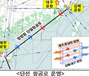 제주-부산 하늘길 ‘2차선’ 된다…남해 항공로 300km 복선화