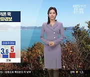 [날씨] 부산 올 겨울 첫 한파경보…출근길 강풍에 체감 추위 ↓
