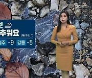 [날씨] 강원 한파특보…내일 춘천 -12도·원주 -9도