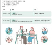 이대서울병원, 고혈압 주간 맞아 건강강좌 개최