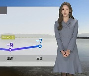 [날씨] 전국 이틀째 한파특보…서해안 최대 7cm 눈