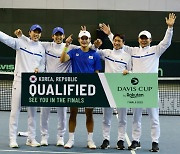 韓 테니스, 33년 만에 벨기에와 격돌 '2년 연속 세계 16강 도전'