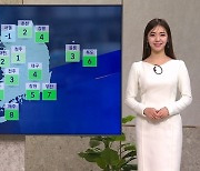 [날씨] 12월 첫날, 한파 절정…서울 아침 출근길 영하 9도