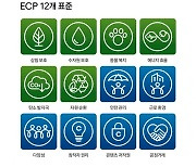 CJ ENM, 콘텐츠진흥원과 에코 콘텐츠 프로덕션 발족