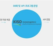 '욕설·비속어 노출 막는다'… KISO, 솔루션 개발