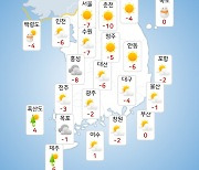 [날씨] 내일(2일) 아침도 '맹추위'…아침 최저기온 -13도