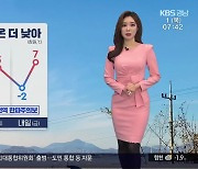 [날씨] 경남 아침 어제보다 더 추워…동부권 건조특보