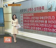 [서학개미 뭐샀나] "금리인상의 정점 보인다"…장기 국채 ETF 러브콜