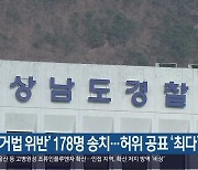 ‘선거법 위반’ 178명 송치…허위 공표 ‘최다’