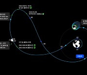 다누리 17일 달 궤도 진입 순항…“실시간 위치 확인”