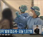 강원 주간 ‘신규확진자’ 발생 감소세…오늘 1,577명