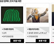 "유찰, 유찰, 또 유찰"…한국 미술은 외면당했다