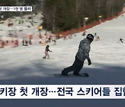 올겨울 스키장 첫 개장했더니…하루에 스키어 1천 명 몰려