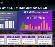 눈높이 올라가는 서울…'35층룰 폐지' 확정