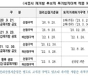 2차 신통기획 후보지 52곳 선정…12월말 최종 확정