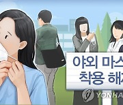 대전시, 이르면 내년 1월 실내 마스크 착용 의무 해제 추진