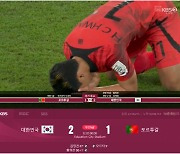 월드컵 16강 기적의 밤…네이버 누적 시청자 1152만명, 응원톡 41만개