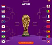 ‘한국vs브라질’ 일본vs크로아티아‘…16강 대진표 완성 [월드컵]