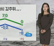 [날씨] 내일 전국 다시 강추위…동해안 건조한 대기