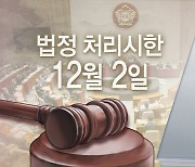 예산안 처리 지연 책임 공방…"민주당 몽니" vs "이상민 방탄"