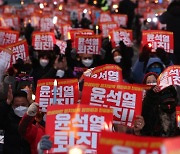 윤석열 정부 규탄 촛불집회