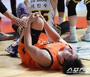 [포토] 무릎 만지며 고통스러워하는 김진유