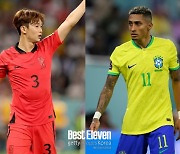 [카타르 WC 이슈] 김진수 & 하피냐, '옵타'가 주목한 한국-브라질전 '키 플레이어'