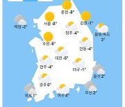 [오늘날씨] 서울 아침 최저 -8도…전국 '강추위'
