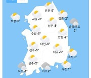 [내일날씨] 서울 아침 최저 '영하 8도'…월요일 출근길 한파