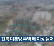 전북 미분양 주택 배 이상 늘어