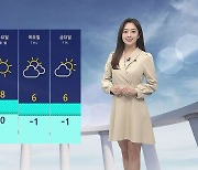 [날씨] 중북부 일부 '한파 특보'…모레 낮부터 추위 풀려