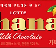 [한입뉴스]"가나, 땡큐!"···16강 진출 후 초콜릿 인증 '열풍'