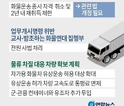 [그래픽] 화물연대 집단운송거부 관련 주요 대책