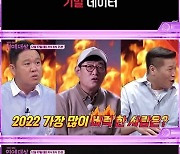 김종민X양세찬, '예능연구센터' 연구원 변신…'2022 SBS 연예대상' 파헤친다