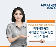 미래에셋증권, '퇴직연금 디폴트옵션' 서비스 출시