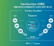 GS ITM-스패로우, '소프트웨이브 2022' 공동 부스 구성…ITSM과 보안 협업모델 첫 선