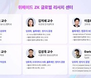 위메이드, 영지식 증명(ZK) 리서치 센터 설립...레이어2 생태계로 확장