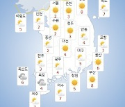 오늘(5일) 출근길 강추위 기승…찬바람에 체감온도 영하 15도
