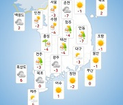 [날씨] 내일(6일) 중부지방 눈 소식…전국 영하권 날씨