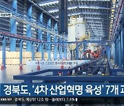 경북도, ‘4차 산업혁명 육성’ 7개 과제 발굴