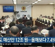경북도 예산안 12조 원…올해보다 7.4%↑